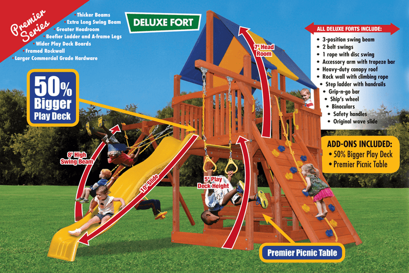 Deluxe Fort 2 XL