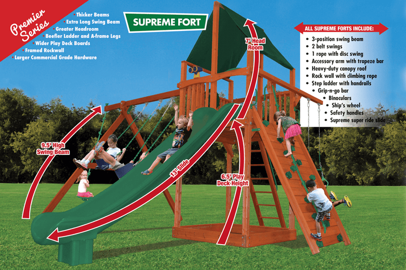 Supreme Fort Combo 2 – Green Machine
