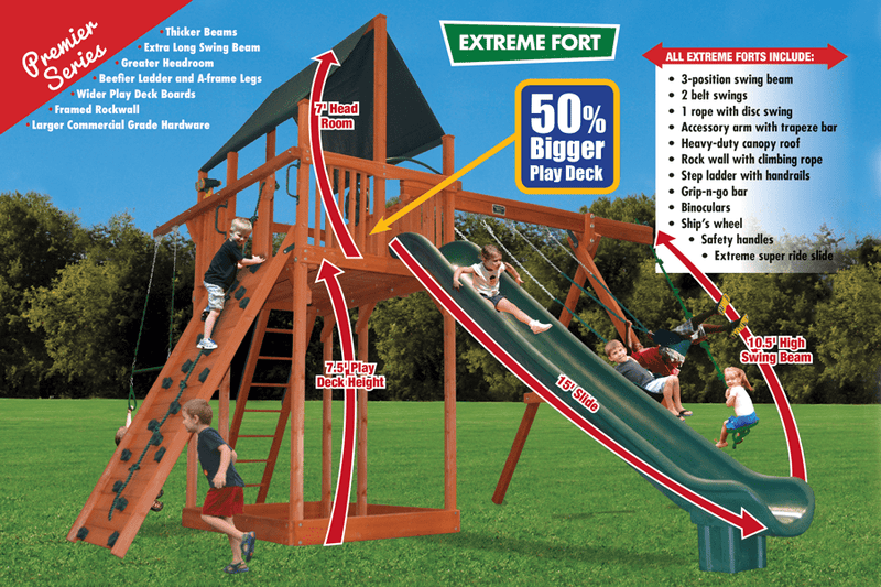 Extreme Fort Combo 2