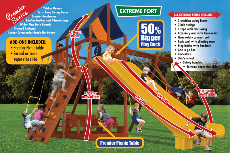 Extreme Fort Double Trouble