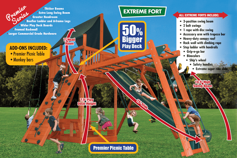 Extreme Fort Combo  3 w/Prem Picnic Table