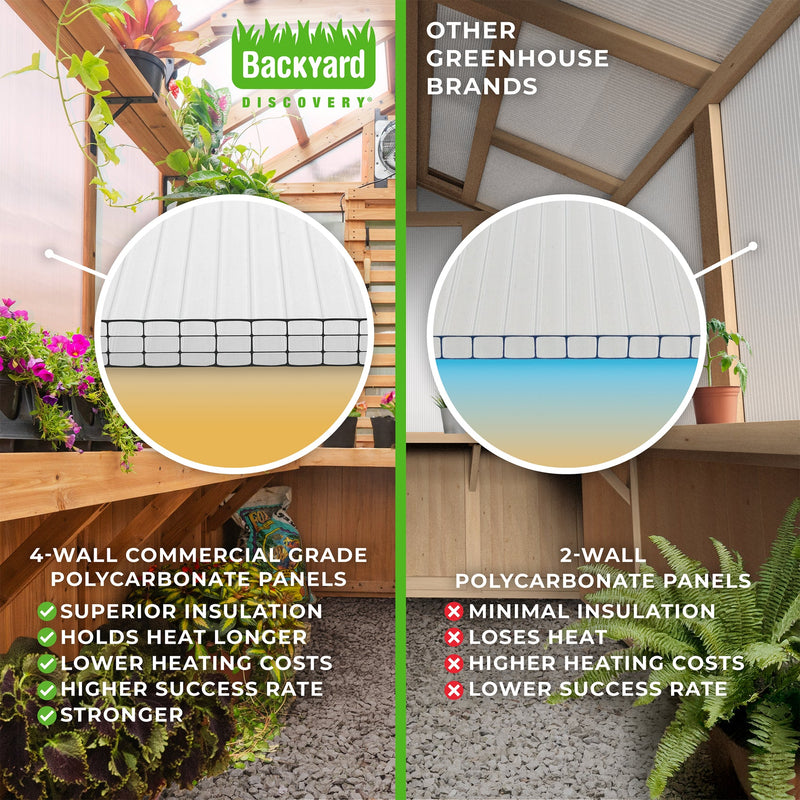 9x6 Willow Greenhouse