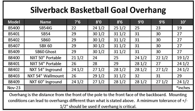 SB60 Ghost - 60" Tinted Backboard