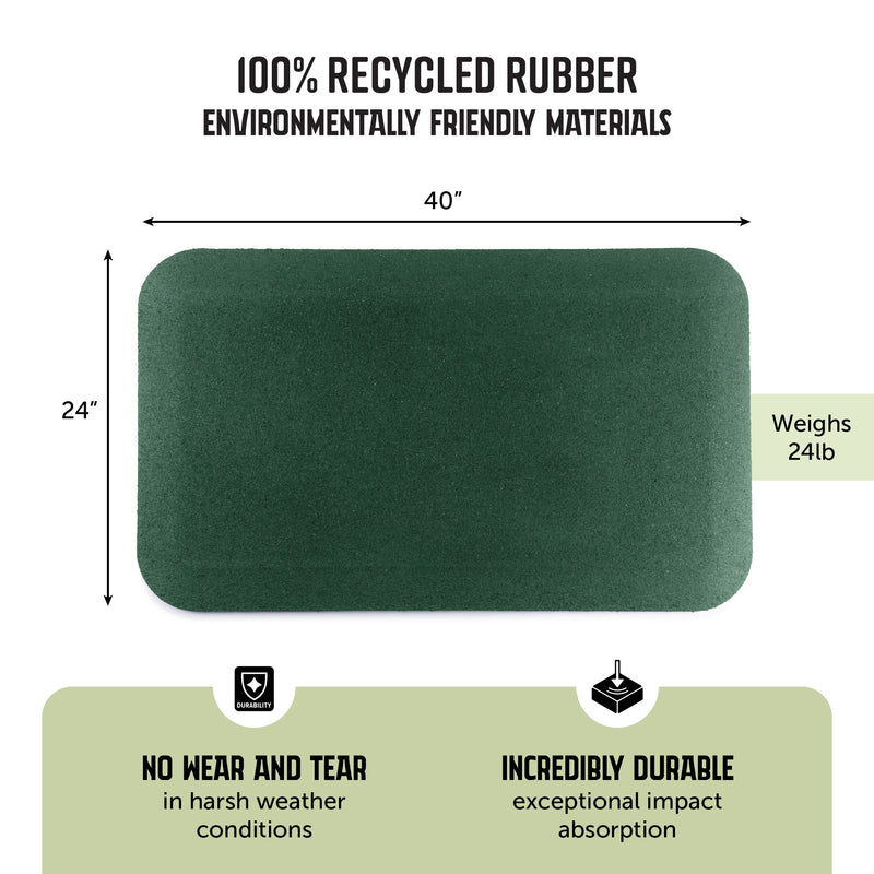 Residential Rubber Swing/Slide Mat