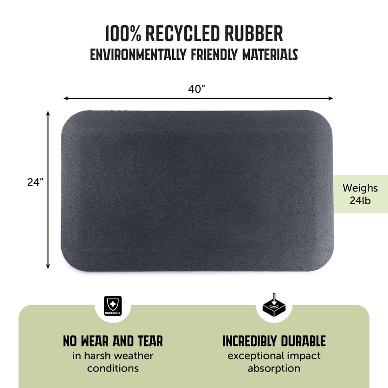 Residential Rubber Swing/Slide Mat